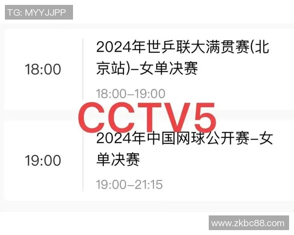 CCTV5无插件视频直播:提升体育赛事观看体验的四大优势 CCTV5无插件视频直播:提升体育赛事观看体验的四大优势
